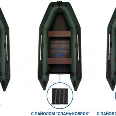 Как выбрать и купить резиновую лодку: все о продукции Aqua Mania